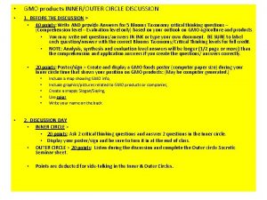 GMO products INNEROUTER CIRCLE DISCUSSION 1 BEFORE THE