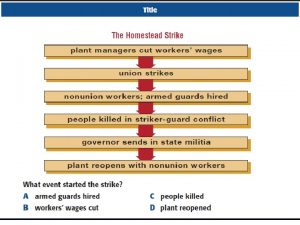 Sec 4 Industrial Workers The Industrial Growth of