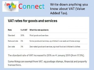 Connect Write down anything you know about VAT