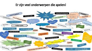 Er zijn veel onderwerpen die spelen Taken Centrumcommissie