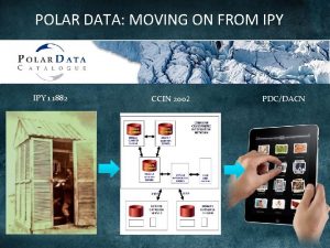 POLAR DATA MOVING ON FROM IPY 1 1882