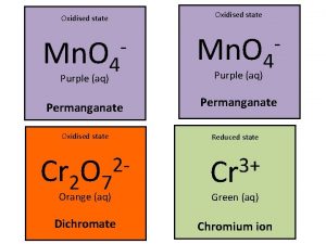 Oxidised state Mn O 4 Purple aq Permanganate