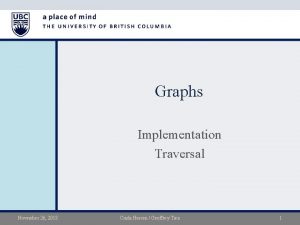 Graphs Implementation Traversal November 26 2018 Cinda Heeren