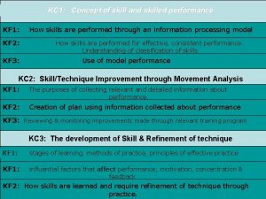 KC 1 Concept of skill and skilled performance