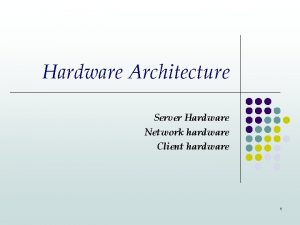 Hardware Architecture Server Hardware Network hardware Client hardware