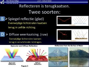 LICHT REFLECTEREN Reflecteren is terugkaatsen Twee soorten S