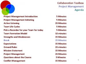 Collaboration Toolbox Project Management Agenda Project Management Introduction