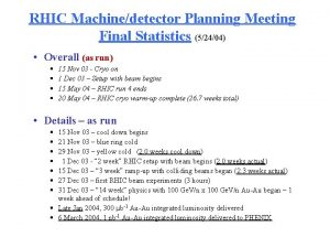 RHIC Machinedetector Planning Meeting Final Statistics 52404 Overall