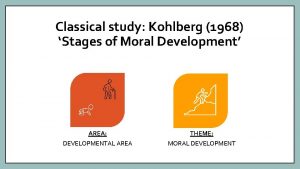 Classical study Kohlberg 1968 Stages of Moral Development