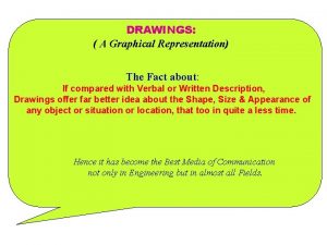 DRAWINGS A Graphical Representation The Fact about If