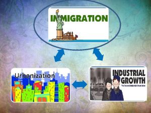Immigration Urbanization Industrialization Immigration Look at the picture