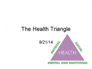 The Health Triangle 82114 What is Health What