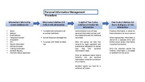 Personal Information Management Procedure Information Collected by Sentra