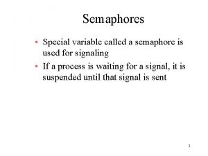Semaphores Special variable called a semaphore is used