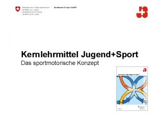 Kernlehrmittel JugendSport Das sportmotorische Konzept Inhaltsverzeichnis 1 TheorieInput