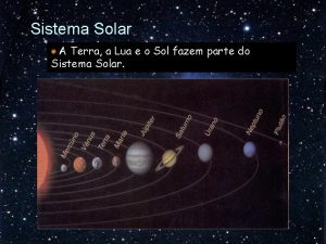 Sistema Solar A Terra a Lua e o