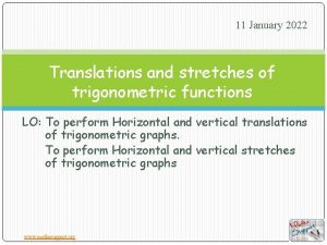 11 January 2022 Translations and stretches of trigonometric