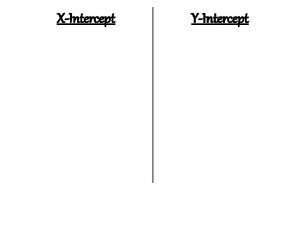 XIntercept YIntercept XIntercept where the graph crosses the
