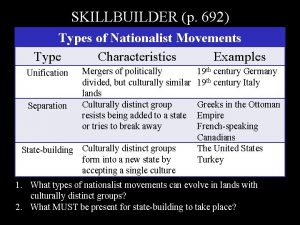 SKILLBUILDER p 692 Types of Nationalist Movements Type