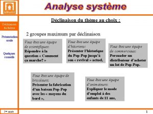 Dclinaison du thme du Prsentation orale Quelques conseils