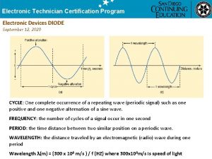 Electronic Technician Certification Program Electronic Devices DIODE September