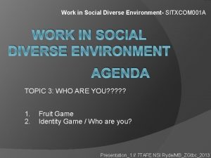 Work in Social Diverse Environment SITXCOM 001 A