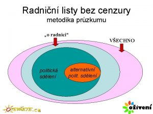 Radnin listy bez cenzury metodika przkumu o radnici