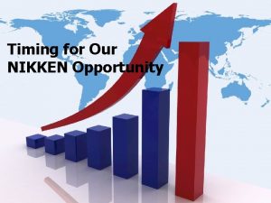 Timing for Our NIKKEN Opportunity Introduction Timing the