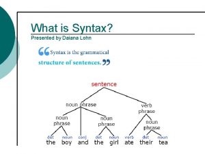 What is Syntax Presented by Daiana Lohn Syntax