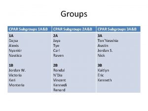 Groups CPAR Subgroups 1 AB CPAR Subgroups 2