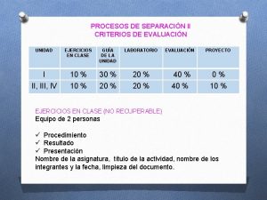 PROCESOS DE SEPARACIN II CRITERIOS DE EVALUACIN UNIDAD