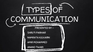 TYPES OF COMMUNICATION PRESENTED BY SHRUTI PARIHAR NAMRATA