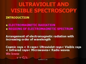 ULTRAVIOLET AND VISIBLE SPECTROSCOPY INTRODUCTION ELECTROMAGNETIC RADIATION l