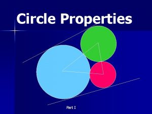 Circle Properties Part I A circle is a