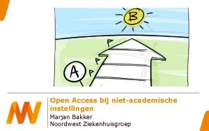 Open Access bij nietacademische instellingen Marjan Bakker Noordwest