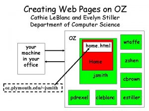 Creating Web Pages on OZ Cathie Le Blanc