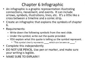 Chapter 6 Infographic An infographic is a graphic