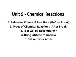 Unit 9 Chemical Reactions 1 Balancing Chemical Reactions