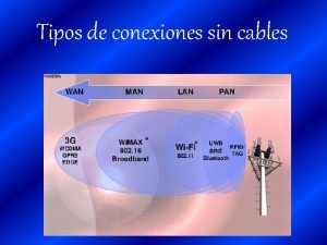 Tipos de conexiones sin cables RFIDTAG INFRARROJOS Infrarrojos