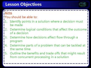 Lesson Objectives Aims You should be able to