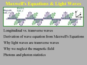 Maxwells Equations Light Waves Longitudinal vs transverse waves