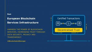 Meet European Blockchain Services Infrastructure HARNESS THE POWER