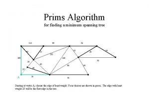 Prims Algorithm for finding a minimum spanning tree