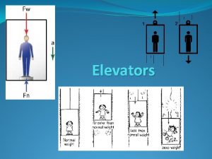 Elevators Elevator Discussion What does it feel like