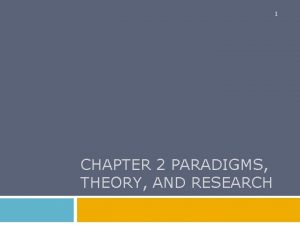 1 CHAPTER 2 PARADIGMS THEORY AND RESEARCH Chapter