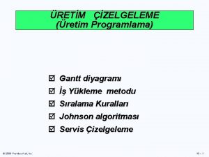 RETM ZELGELEME retim Programlama Gantt diyagram Ykleme metodu