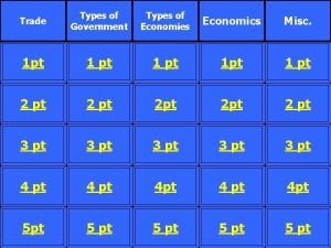 Trade Types of Government Types of Economies Economics