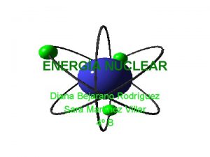 ENERGA NUCLEAR Diana Bejarano Rodrguez Sara Martnez Villar