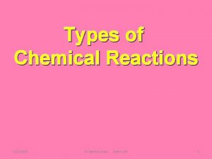 Types of Chemical Reactions 1112022 Dr Seemal Jelani