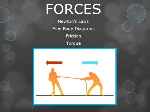 FORCES Newtons Laws Free Body Diagrams Friction Torque